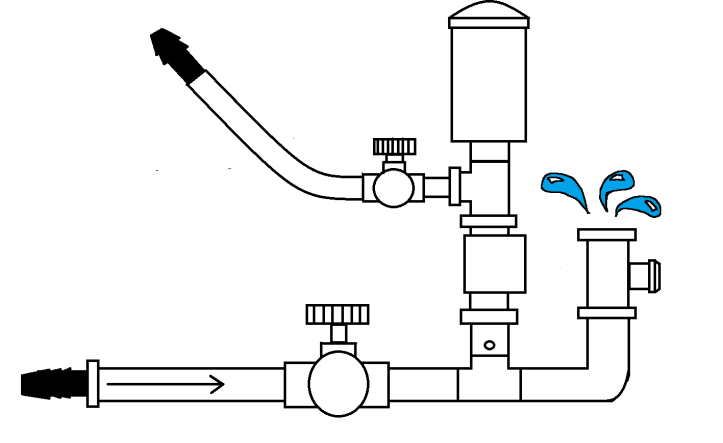HydraulicRamPump